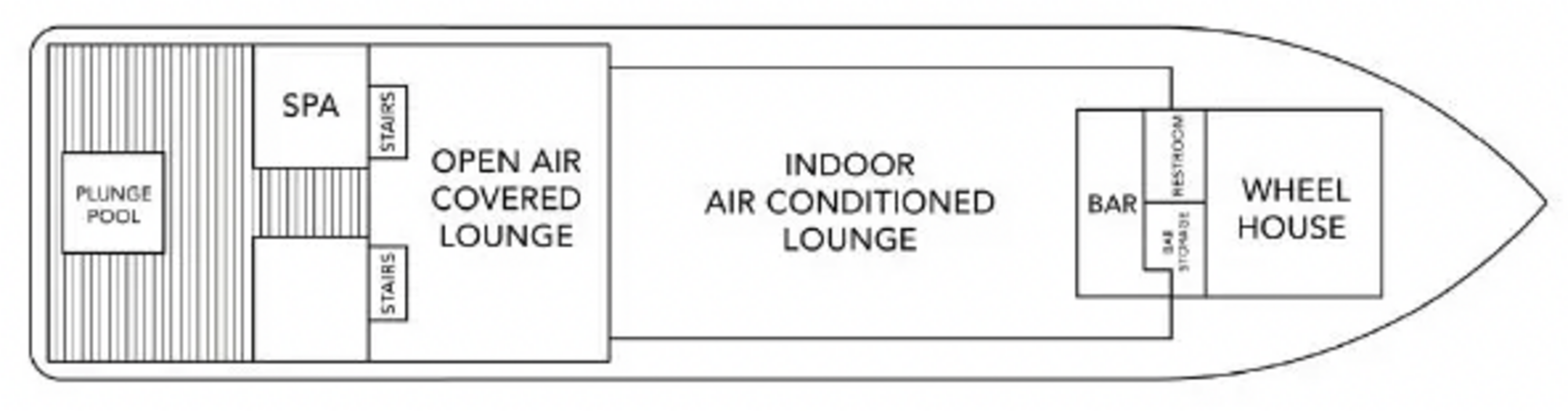 Observation Deck plan